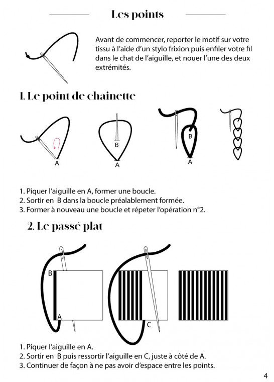 Femmes en fleurs BRUNEEL | Le Fil de vos Idées