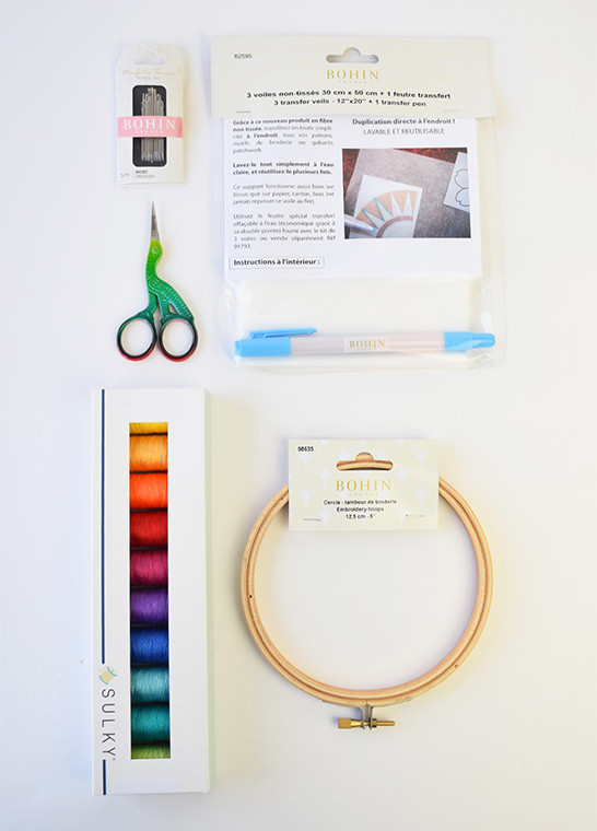 Kit Broderie Débutant BRUNEEL | Le Fil de vos Idées
